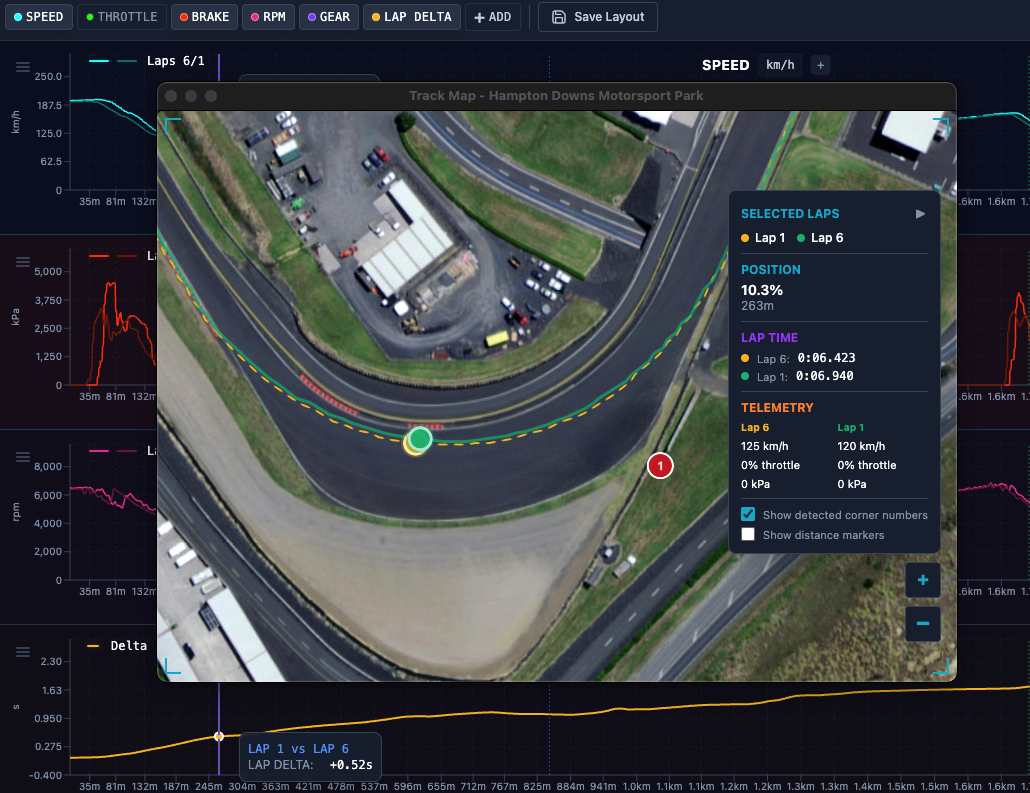 Track map visualization showing racing line and analysis